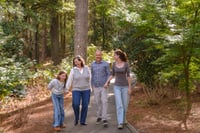 Image 1 of ✨ Signature Full Sessions ✨