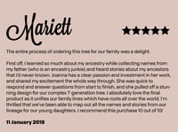 Image 5 of A2 (42x60cm) custom family tree print: ancestry artwork