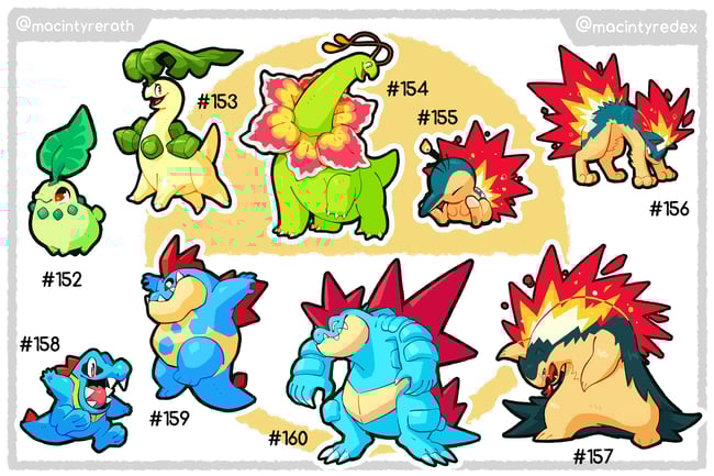 Early Game Critter Sticker Sheet