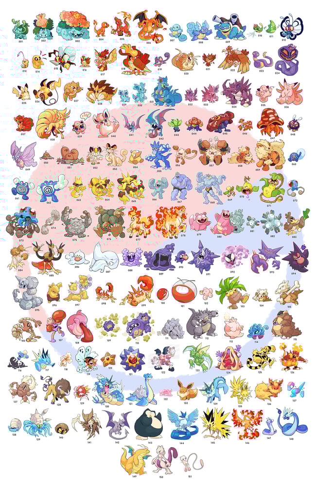 Gen 1&2 Poster