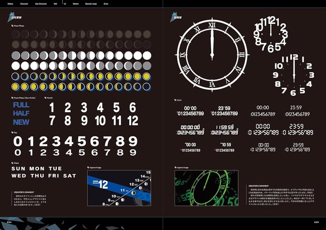 Persona 3 Reload Official Setting Art Collection