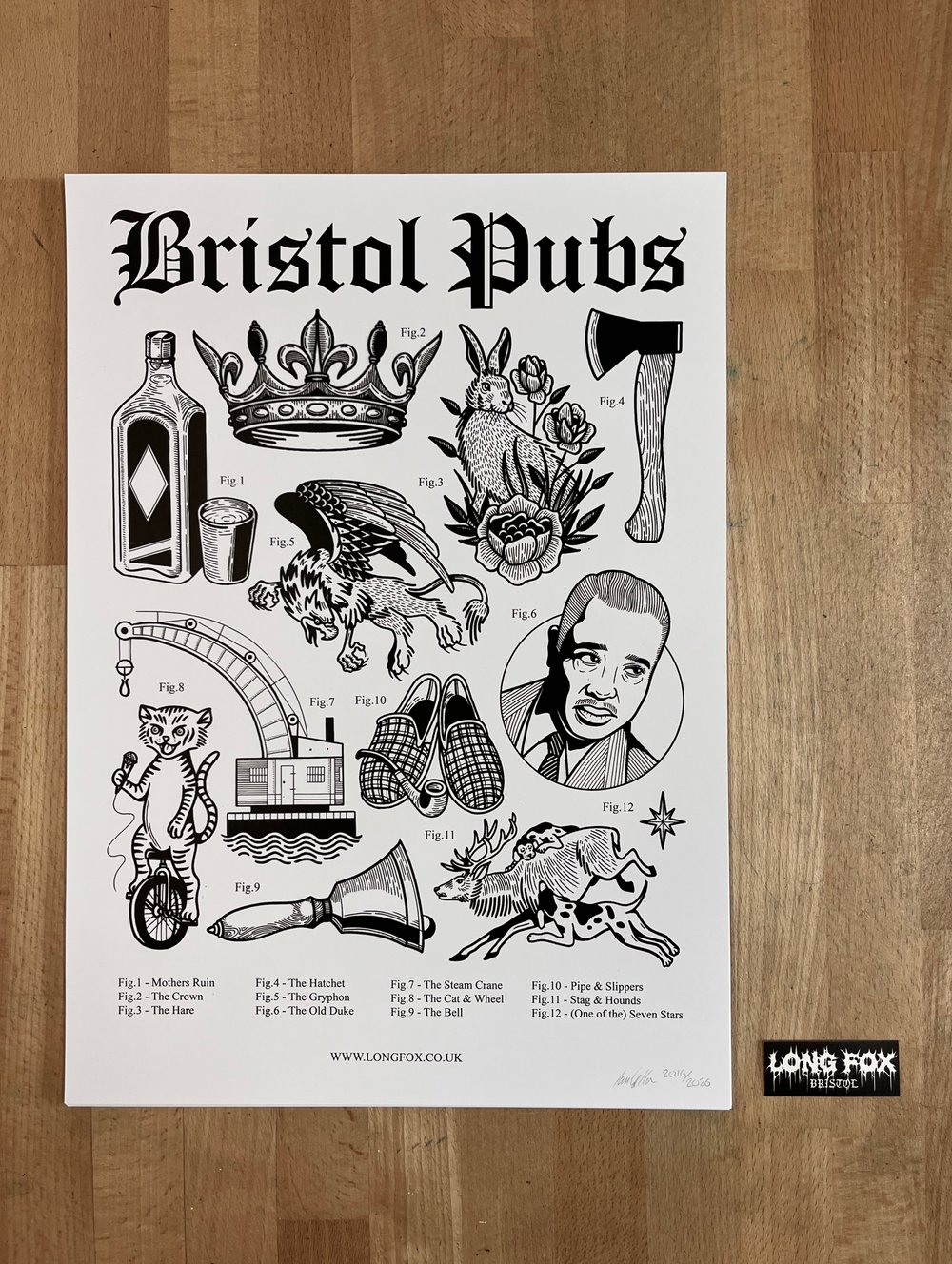 Bristol Pubs