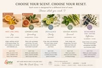 Image 2 of 3-in-1 Body Scrub (16oz)