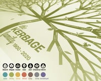 Image 1 of A0 (84x120cm) custom family tree print: bespoke wall art