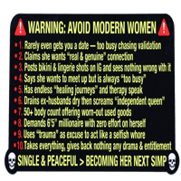 Image 2 of Affirmation Man Card + “Avoid Modern Women” Warning Sticker Combo