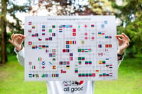 Image 1 of Poster Mapa de Idiomas Europeos 