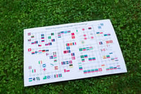 Image 3 of Poster Mapa de Idiomas Europeos 
