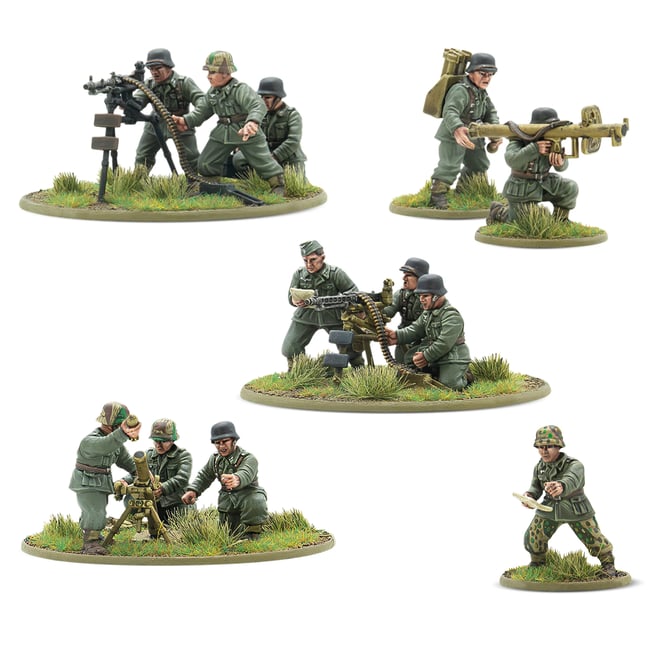 Waffen-SS Starter Army - The Reich's Praetorians