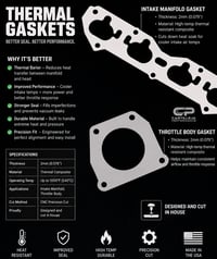 Image 1 of Mazda Protege Thermal Intake Gaskets – FS-DE 2001-2003.5