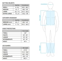 Image 5 of OPTIMUS CHAMPION PLUS CATCHER'S KIT CBSN3