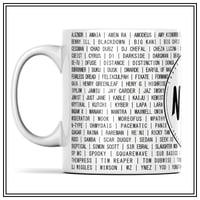 Image 3 of SELECTORS NLDC MUG