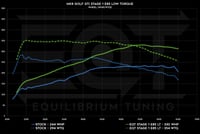 Image 19 of EQT Sauce Management Device (SMD) - VW/Audi MQBe 2.0T