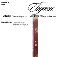 Ameerat Fragrance 