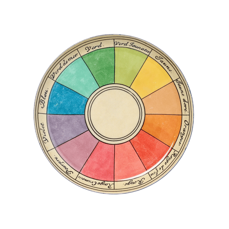 PLATEAU ROND CERCLE CHROMATIQUE