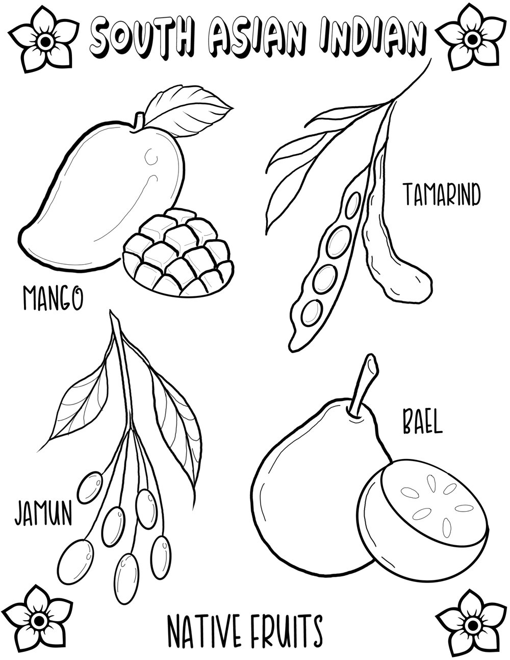 Image of South Asian Indian Fruits 