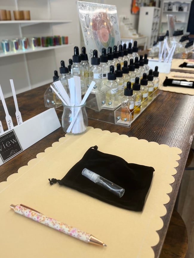 Perfume Formulation - Make A Perfume