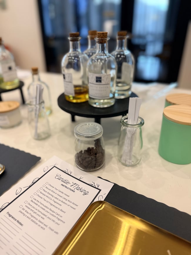 Perfume Formulation - Make A Perfume