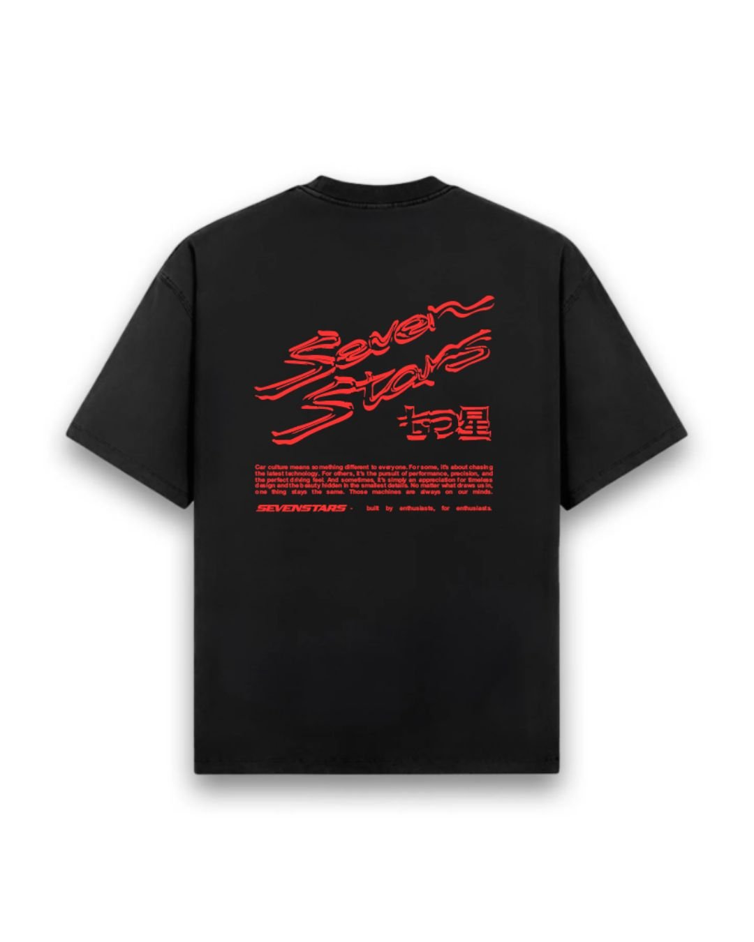 Products | SevenStars