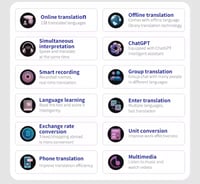Image 3 of Language Translation 