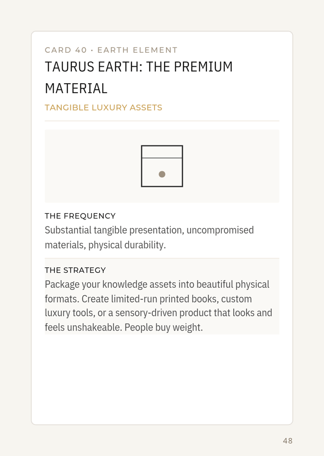 The Money Frequency Oracle — Complete 56-Card System By Leah Rich
