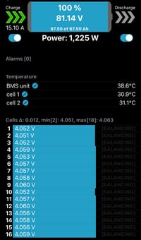 Image 5 of 72V Fast Charger | 15A