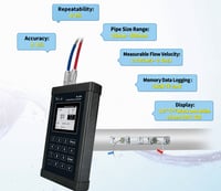 Image 1 of Model 1268 portable ultrasonic flowmeter