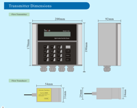 Image 2 of Model 1168 Wall Mount Ultrasonic Flowmeter