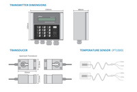 Image 1 of Model 1168 BTU Ultrasonic Flowmeter