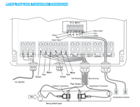 Image 2 of Model 1168 BTU Ultrasonic Flowmeter