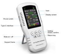Image 1 of Sper Scientific 860076 Handheld Multi Parameter Air Quality Monitor with PM1, PM2.5, PM10