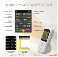 Image 2 of Sper Scientific 860076 Handheld Multi Parameter Air Quality Monitor with PM1, PM2.5, PM10