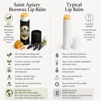 Image 3 of Saint Apiary Natural Beeswax Lavender Lip Balm Tube - 13g