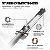 Image 2 of 20KG Olympic Barbell PB01