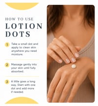 Image 3 of Saint Apiary Natural Lotion Dots - Beeswax & Shea Butter - 80g