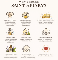 Image 4 of Saint Apiary Natural Lotion Dots - Beeswax & Shea Butter - 80g