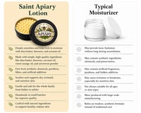 Image 5 of Saint Apiary Natural Lotion Dots - Beeswax & Shea Butter - 80g