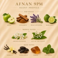 Afnan  9PM