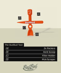 Image 1 of Big Bud Tool