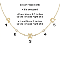 Image 2 of The LINEA Necklace