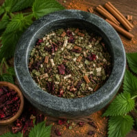 Inflammation Killer