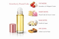 Image 2 of Scent Sampler (5ml) Women Type 