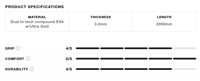 Image 4 of Cinelli Gravel Travel Gel double density Chubby Bar Tape black