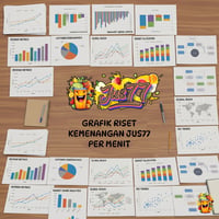 Jus77 Grafik Kemenangan