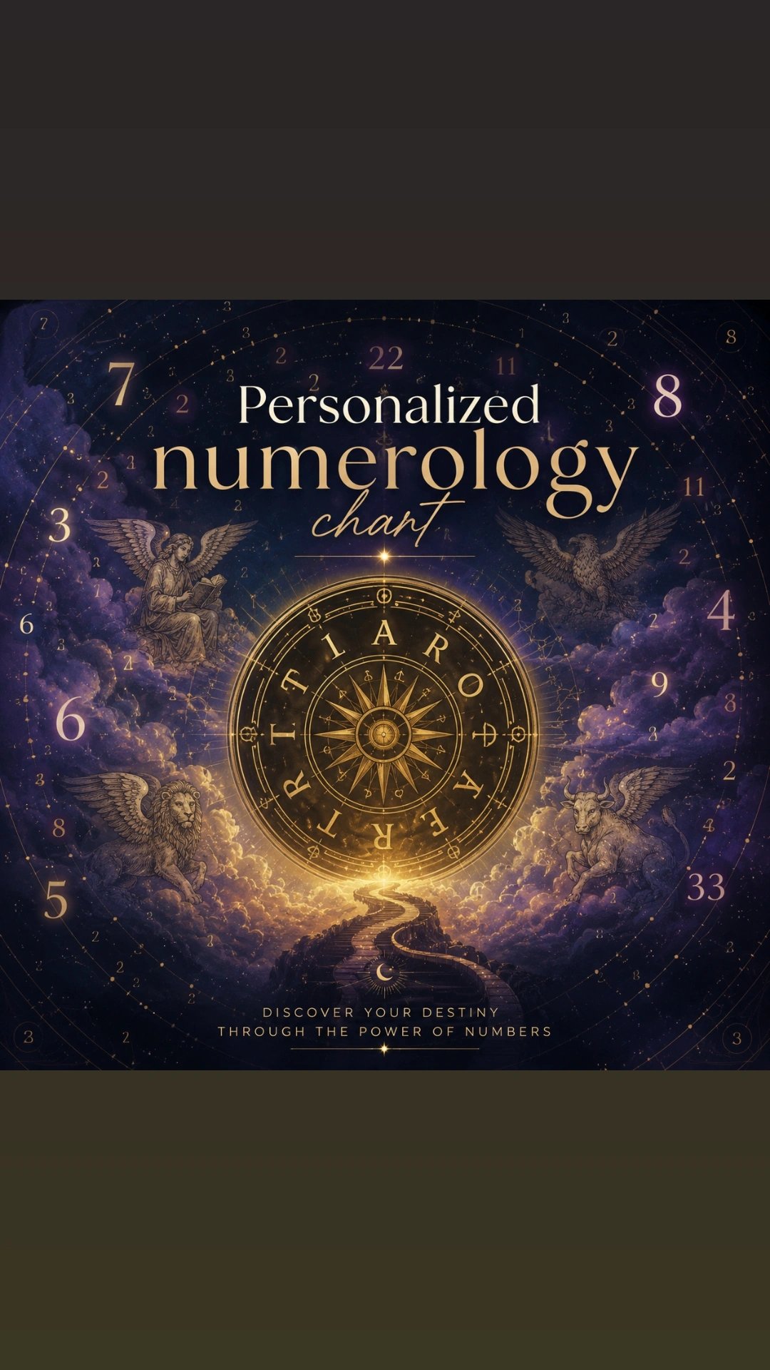 Image of Personalized Numerology Chart Report/ Rapport Charte Numérologique Personnalisée