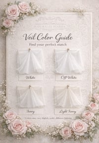 Image 5 of Lei’cey: Chapel Lettuce and Lace Edged 2 Tier Wedding Veil