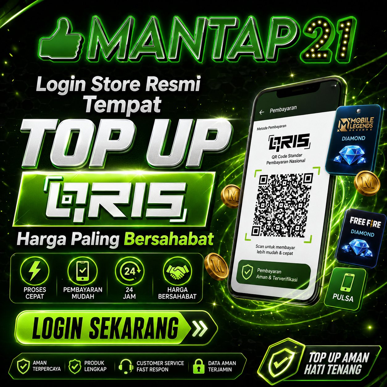 Promo Menarik TOP QRIS Rate Murah Hanya Disini Sekarang