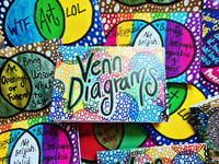 Image 1 of Mini-Zine: Venn Diagrams