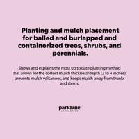 Planting and Mulch Placement Infographic and Text 