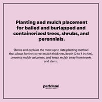 Planting and Mulch Placement Infographic and Text (2 pages)