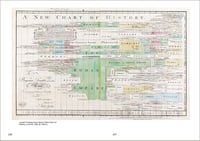 Image 8 of L'oeil de l'histoire - Jean-Marc Besse